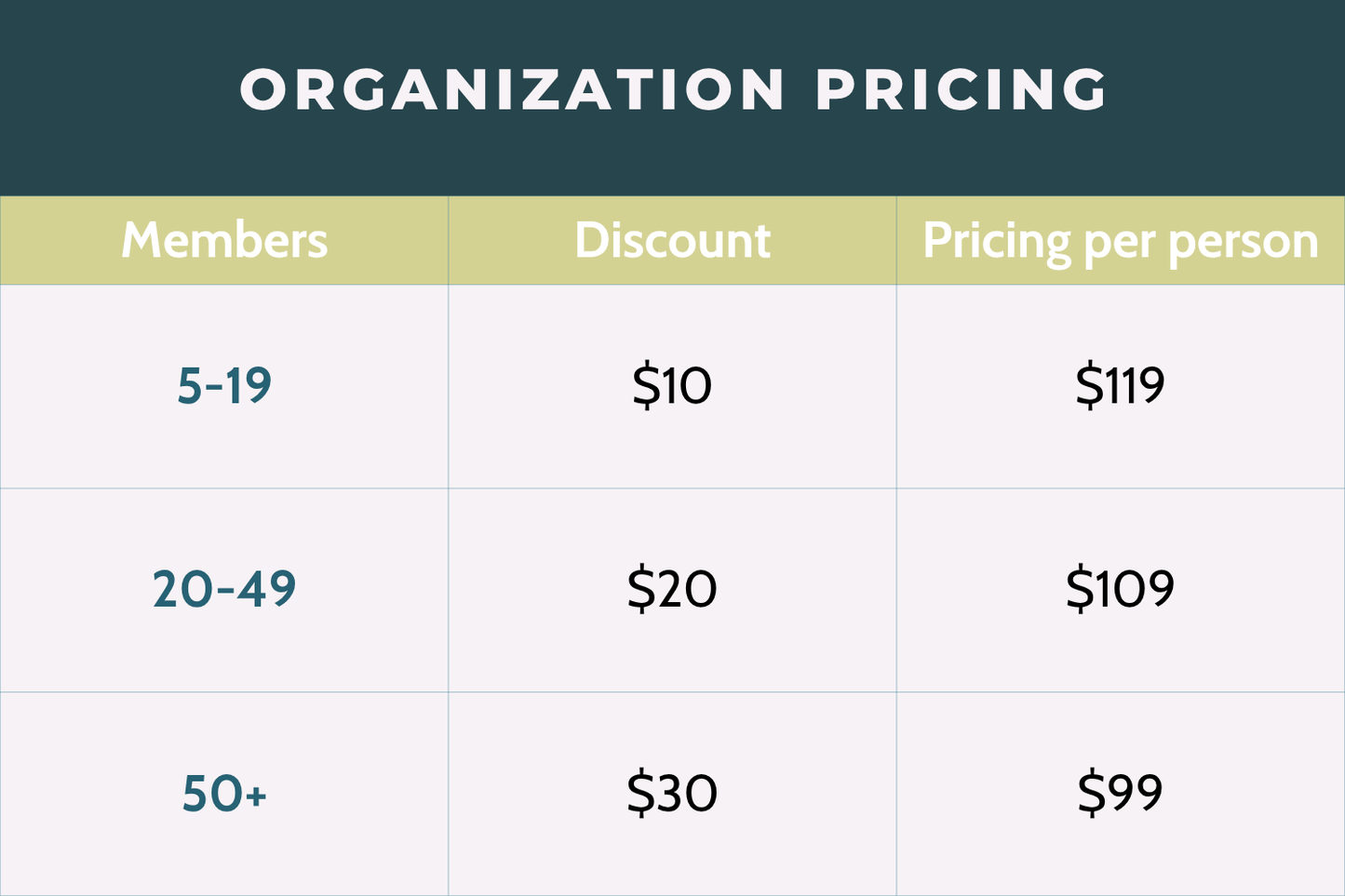 Humanality Village Bundle For Organizations (101+ Memberships)