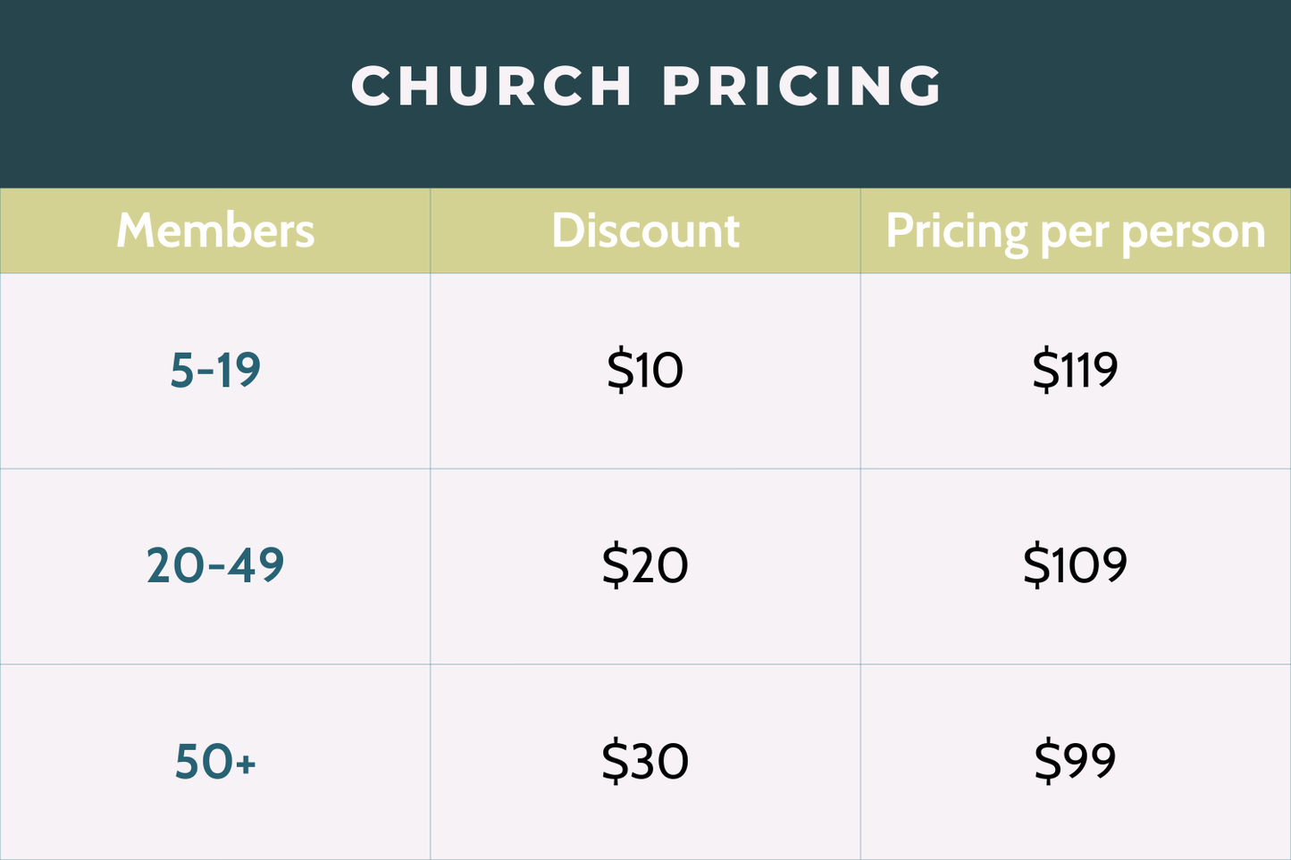Humanality Village Membership Bundles For Churches